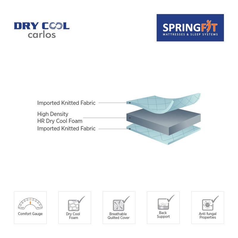 Springfit Dry Cool Carlos Single High Density Foam Mattress (75 * 36 * 5.5)