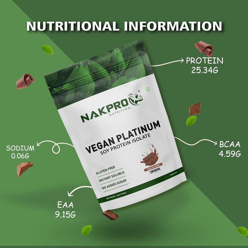 NAKPRO Vegan Soy Protein Isolate 90% | Raw, Pure, Natural & Vegetarian Plant Protein Supplement Powder - (Chocolate, 1 Kg)