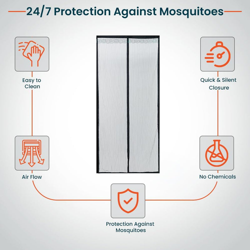 Kuber Industries Magnetic Mosquito Curtain | Insects Door-Balcony-Curtain | Mesh Magnetic Curtain for Window | Bugs-Mosquito-Insects Mesh Protector Net | JL210140BL | Gray