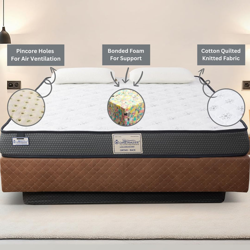 DREAMZEE Ortho-Back™ - Globally Certified 100% Natural Latex + Bonded Foam - Medium Hard Ortho Comfort - Latex Hybrid Mattress (75x48x6 Inches)