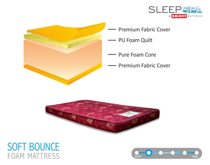 SLEEPSPA by COIRFIT Soft Bounce Herb Fresh Technology | Back Care | Direct from Factory 4 inch Single Size High Density (HD) Foam Mattress with 1 Year Warranty (L X W : 72X36 inch), Maroon