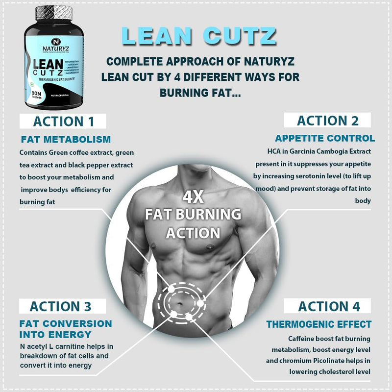 Naturyz LEAN CUTZ Thermogenic Fat Burner with Acetyl L Carnitine, Green tea Extract, Garcinia Cambogia, Green Coffee Bean Extract, Caffeine & Chromium Weight loss product for Men & Women - 90 Tablets