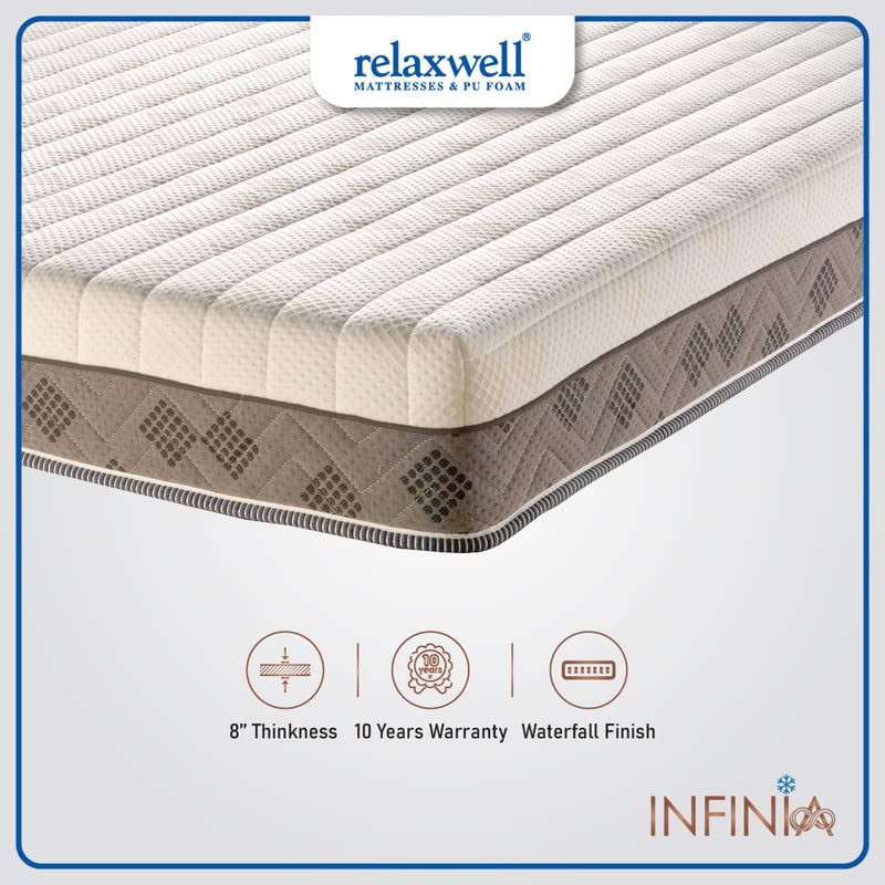 RELAXWELL MATRESSES Infinia 8" Copper Infused Mattress with Two Free Pillows | Foam Matresses | Matresses for Comfortable Sleep (84x72 Inches, King)