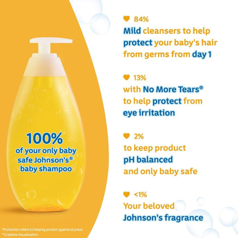 Johnson's Baby No More Tears Baby Shampoo 500ml