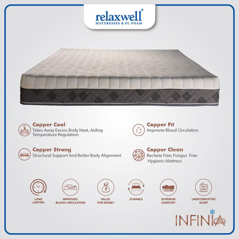 RELAXWELL MATRESSES Infinia 8" Copper Infused Mattress with Two Free Pillows | Foam Matresses | Matresses for Comfortable Sleep (84x72 Inches, King)