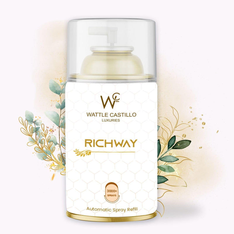 Wattle castillo Automatic Refill - Automatic Room Fresheners | Relax Richway | 3000+ Sprays Guaranteed | Lasts up to 90 days (265ml)