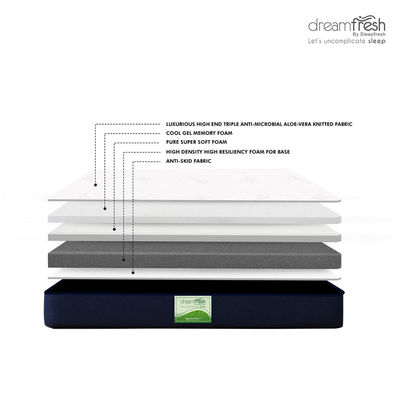 Sleepfresh Dreamfresh Ortho High Resiliance and Memory Foam 6 Inches Orthopaedic Back Relief Mattress - (72X36X6 Inches)