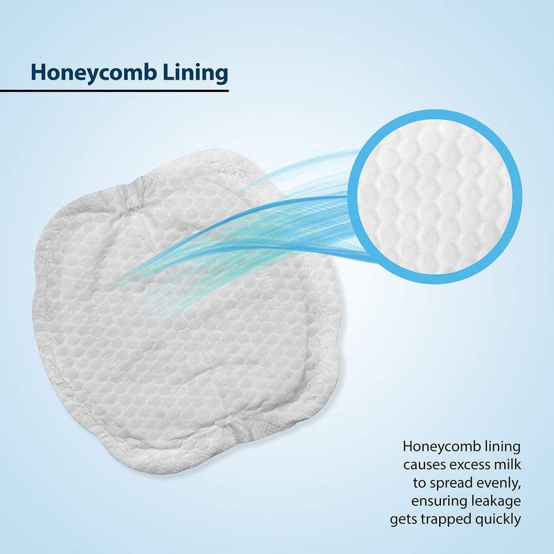 LuvLap Ultra Thin Honeycomb Nursing Breast Pads, 96pcs, Disposable, High Absorbent,Discreet Fit