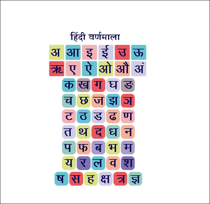 Hindi 52 Alphabets Hindi Varnmala Wall Sticker|for Kids Room,Home Decor Size (18x29 inch)