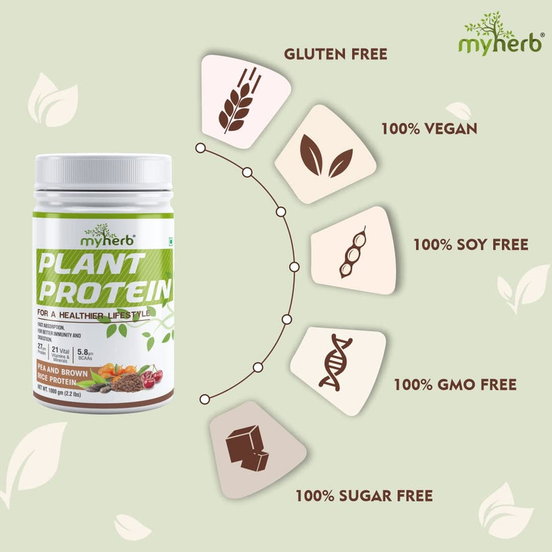 MYHERB Plant Protein Powder | Pea And Brown Rice Protein Powder | Vegan High Protein Powder | 27 gm Protien,21 Vital,6 gm BCCAs | Sugar Free | For Men and Women | Chocolate Flavour (1 Kg)