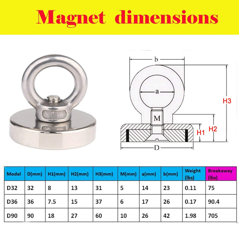 JAKAGO 75 LBS(34 KG) Pulling Forces Strong Permanent Rare Earth Magnets,Powerful Round Neodymium Magnetic Hooks with Eyebolt for Kitchen Bedroom Magnetic Fishing and Hang Items(2 Pieces)