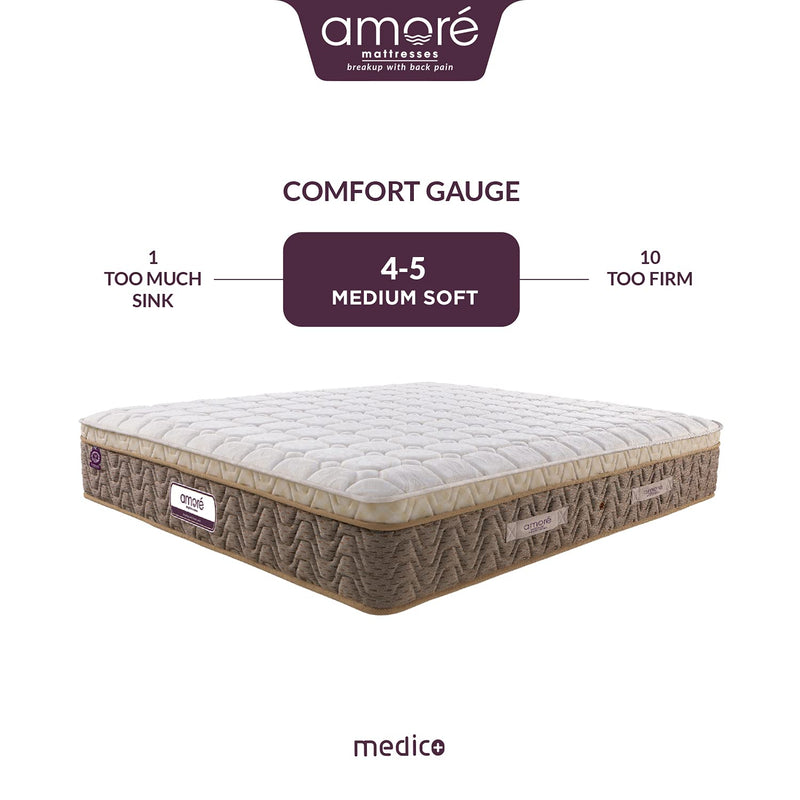 Amore Medico 6 Inch Eurotop Bonnell Spring & HR Foam King Size Mattress (78 X 70 X8)