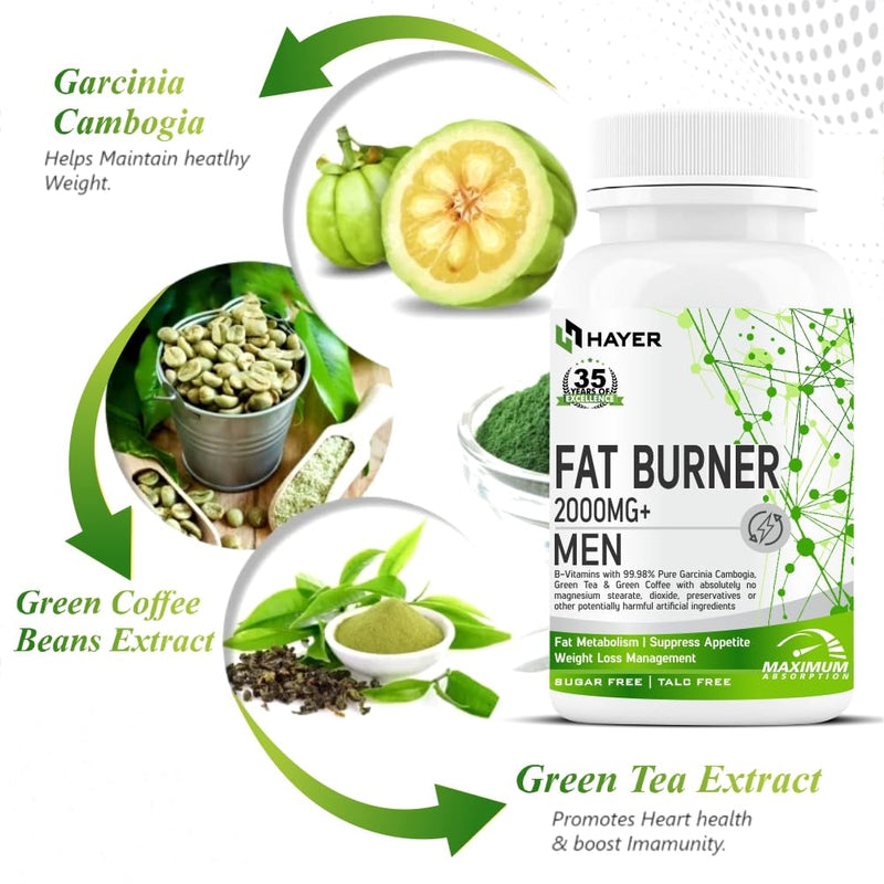 HAYER Fat Burner For Men Supplement, Green Tea, L-Carnitine, Green Coffee, Garcinia Cambogia To, Metabolism Booster, Belly Burners Weight Loss Supplements- 60 Keto Tablets (Pack1)