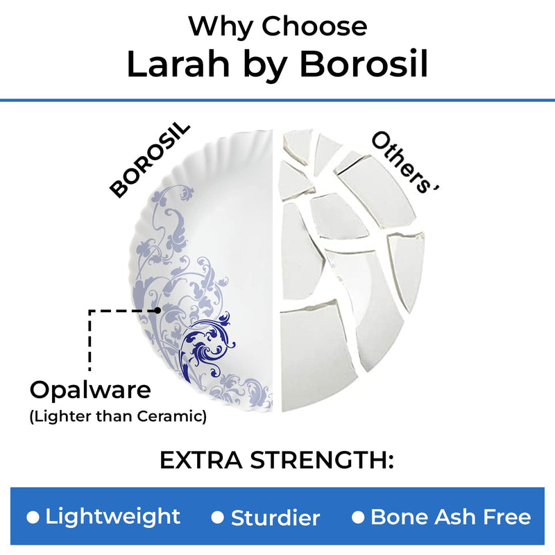 Larah by Borosil Blue Eve Silk Series Opalware Dinner Set | 19 Pieces for Family of 6 | Microwave & Dishwasher Safe | Bone-Ash Free | Crockery Set for Dining & Gifting | Plates & Bowls | White