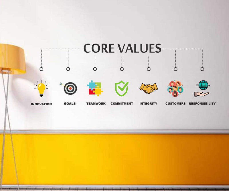 Littlebuds Core Values Medium Vinyl Wallsticker(170 cm x 60 cm)