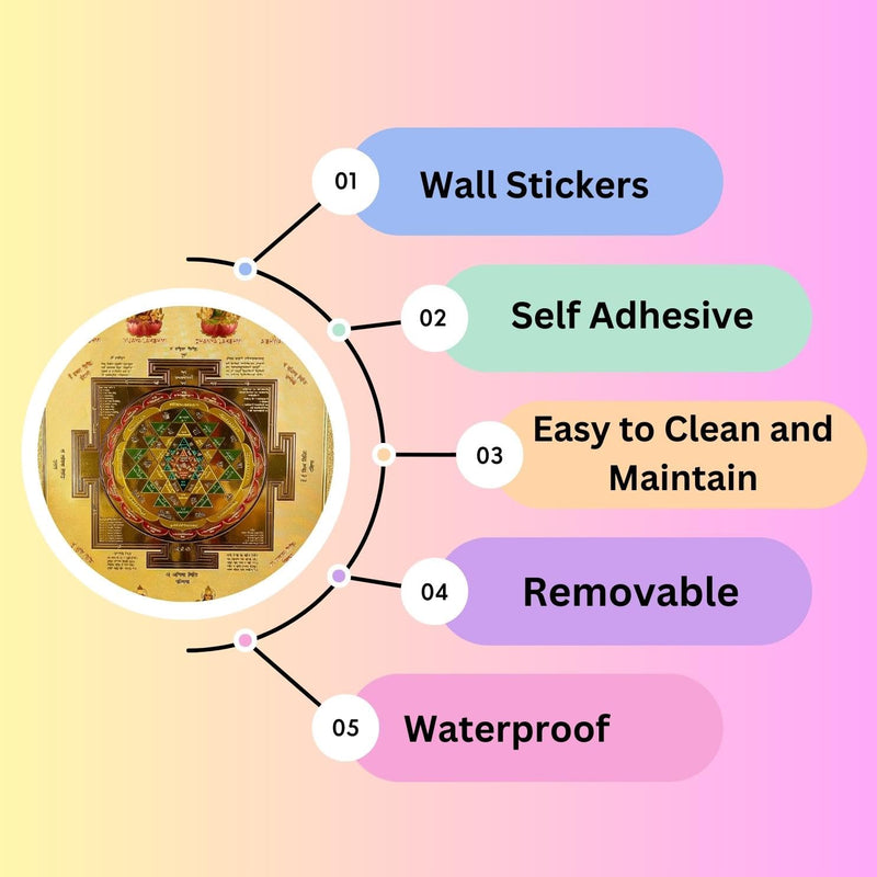 ANNACREATIONS ASHT Laxmi Shree Yantra Wall Sticker Vinyl for Pooja Room Office Leaving Room Just Peel & Stick Size 30 X 21 cm Pack of 1