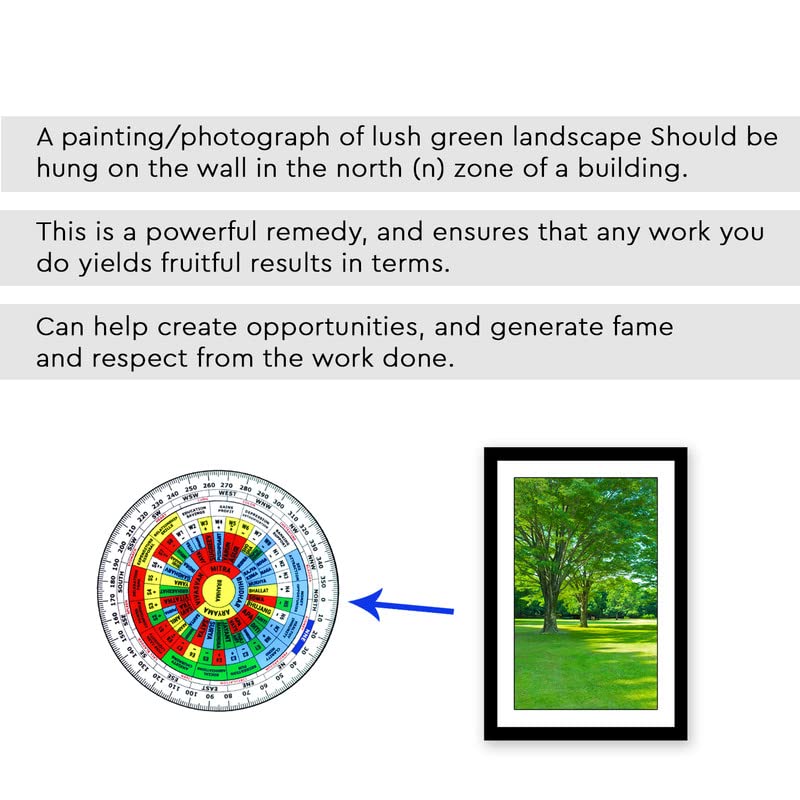 Treemaison Lush Nature Green Landscape - Vastu Remedy with Frame (13 * 19, Black Frame)