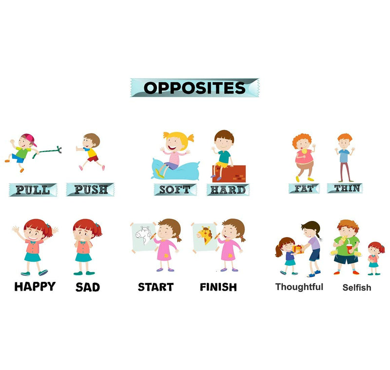 Tuffuk Opposites Large Vinyl Wallstickers for Home Decorations (100 cm x 50 cm)5TZ107