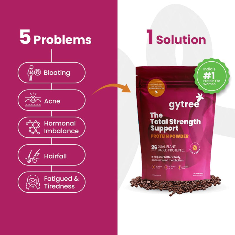 Gytree Protein Powder For Women | Vegan Dual Plant-Based Protein | 26 Gm of Pea & Brown Rice Protein | Helps Reduce with Weight Loss, No Bloating, Boosts Immunity & Metabolism (Cafe Mocha, 250g)