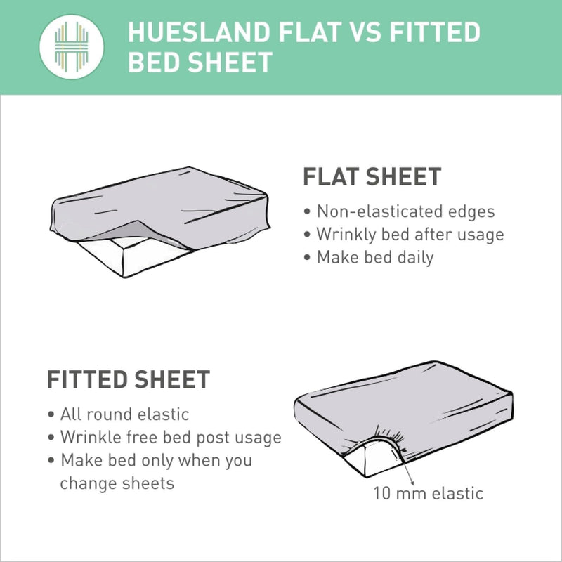 HUESLAND by Ahmedabad Cotton 144 TC Cotton Elastic Fitted Bedsheets King Size with 2 Pillow Covers | Blue & Grey | Bubble Drop | 72x78 inches