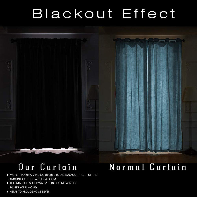 Cloth Fusion Valance Solid Blackout Window Curtain,Set of 1 (Door - 7 Feet, Peacock)