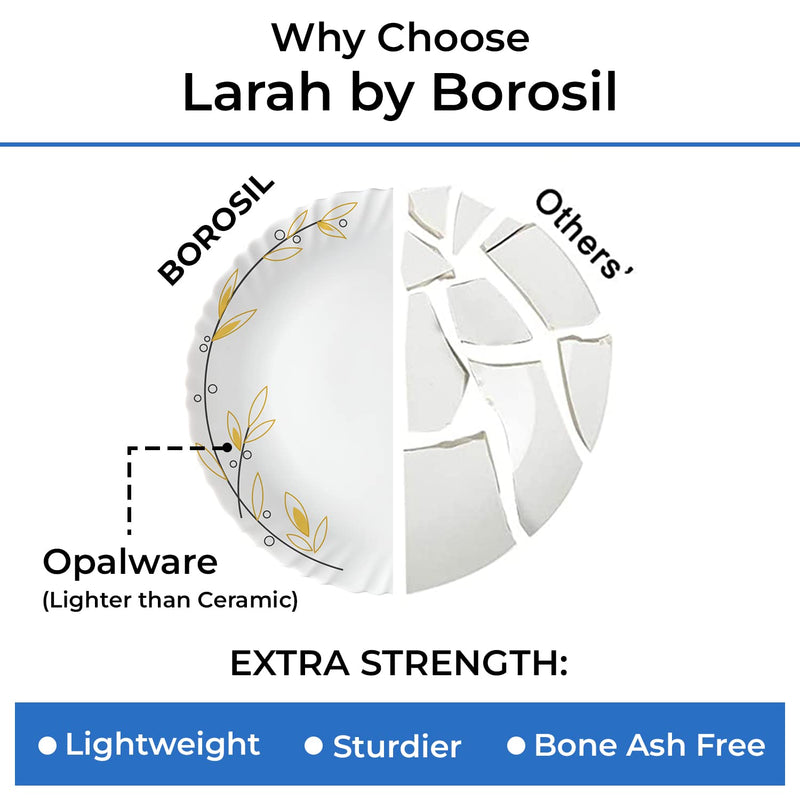 Larah by Borosil Bella Silk Series Opalware Dinner Set | 47 Pieces for Family of 8 | Microwave & Dishwasher Safe | Bone-Ash Free | Crockery Set for Dining & Gifting | Plates & Bowls | White