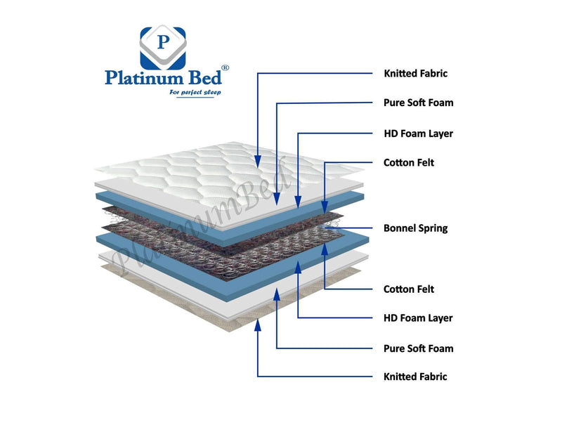 Platinum Bed Spring Mattress 8 Inch Thick