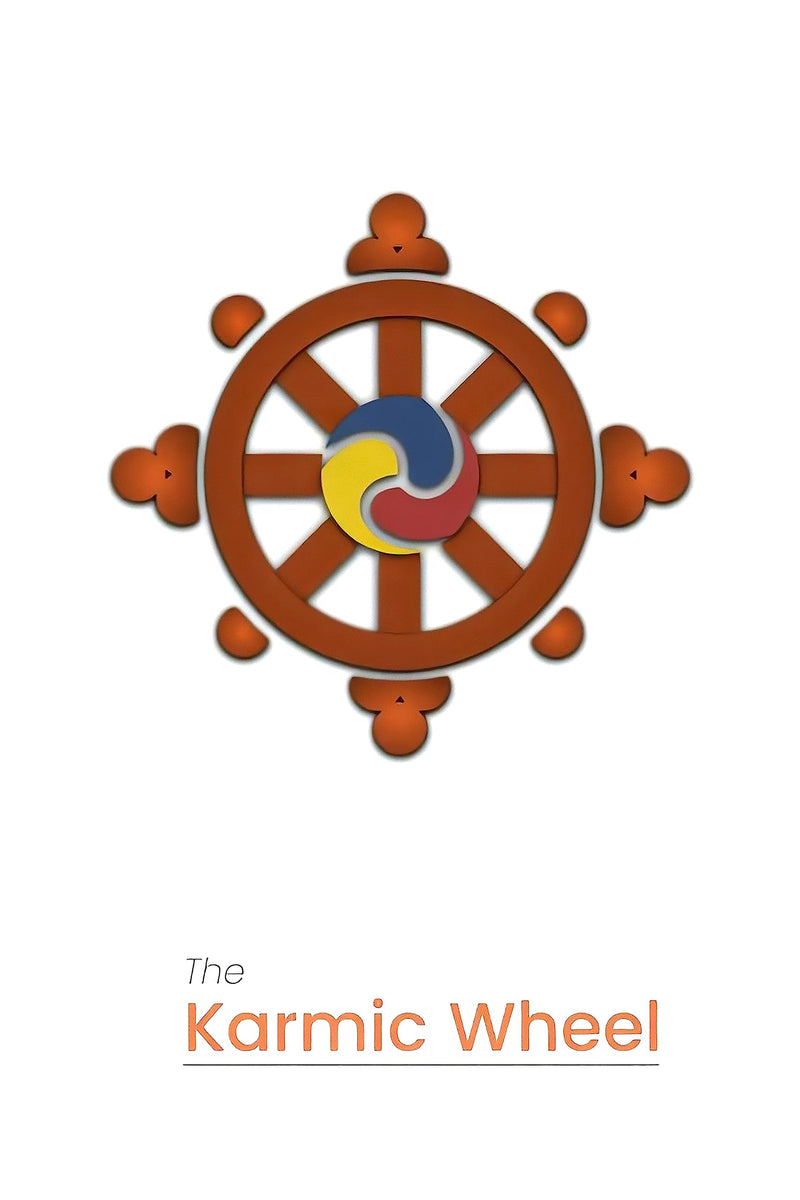 Prashant Studio ADITYA GIFT GALLERY | The Karmic Wheel | a4 Size With white Frame | Vastu Shastra | White Frame