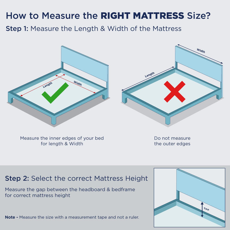 The Sleep Company SnowTec™ 4-6 Degree Cooler SmartGRID Orthopedic Queen Size Mattress | Patented Japanese SmartGRID Technology | SnowTec Technology | AIHA Certified Orthopedic Mattress | 78x60x8