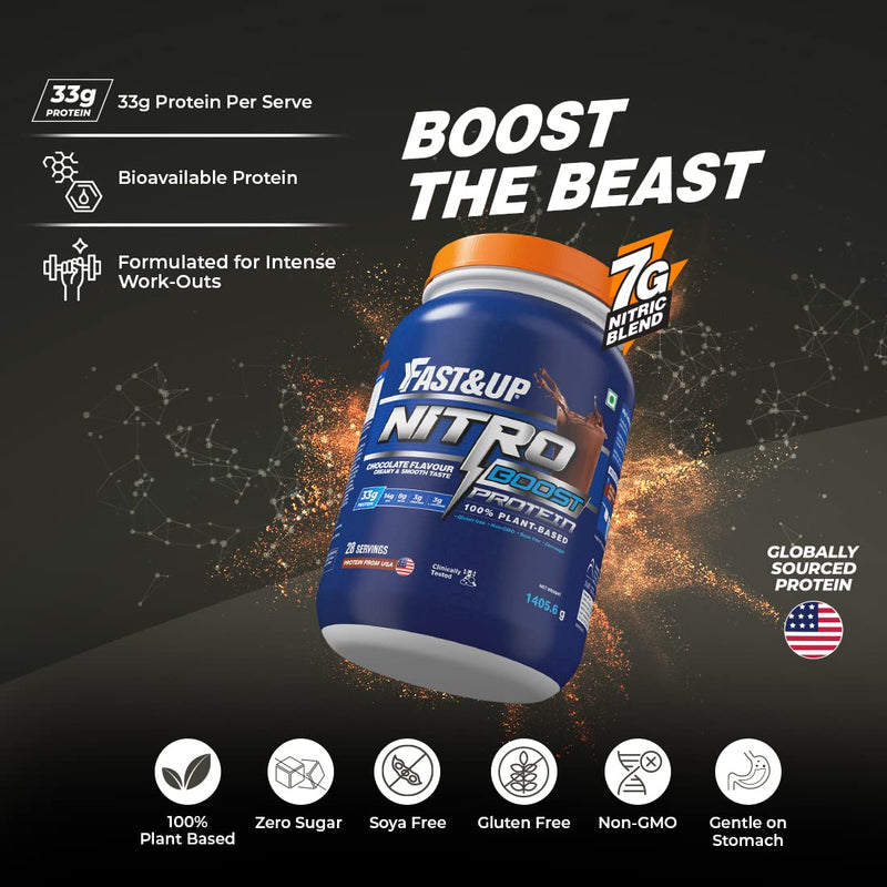 Fast&Up Nitro Boost Protein | 33g Plant Protein | 7g Nitro Ripped Blend | BCAA + EAA | Creatine, L-Arginine & L-Citrulline| Improves Endurance | Lean Muscle Gain (28 Servings, Chocolate Flavour)