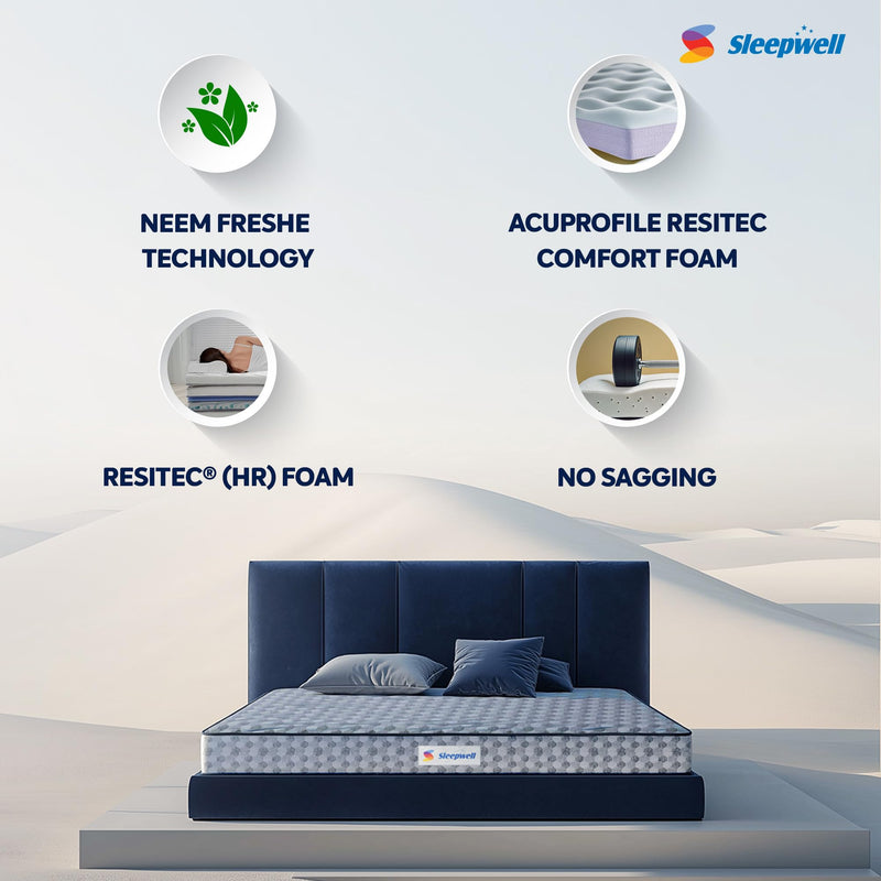 Sleepwell Latex Dual Pro Mattress | Pro Natura Technology | 95% Pure Natural Latex | Reversible Mattress | Neem Fresche Technology | King Size Mattress | 72x72x6 | 10 Yrs Warranty