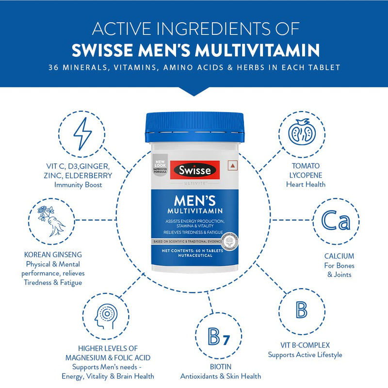 Swisse Men's Multivitamin - Manufactured In Australia, Imported Multivitamin From Australia's No.1 Multivitamin Brand - Boosts Energy, Stamina & Vitality With Ginseng & 35 Other Vital Herbs, Vitamins & Minerals (30 Tabs)