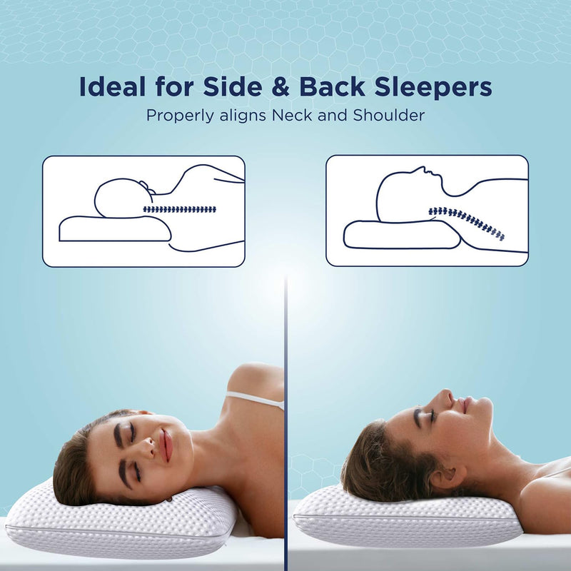 The Sleep Company Hybrid Pillow (Hybrid Pilllow 5", Pack of 4)