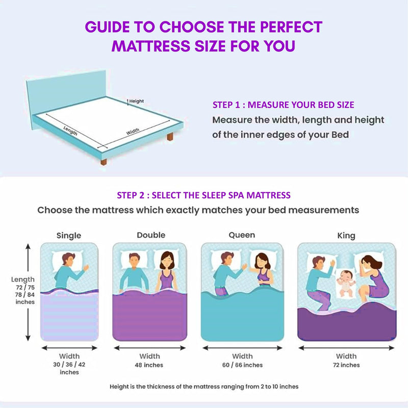 SLEEPSPA Super Contour High Tensile Bonnell Spring 10 inch Queen Size Mattress | ISP Technology | for Hotel Like Comfort|for Hard Back Sleepers | with 7 Year Warranty (L x W: 75 inch x 60 inch)