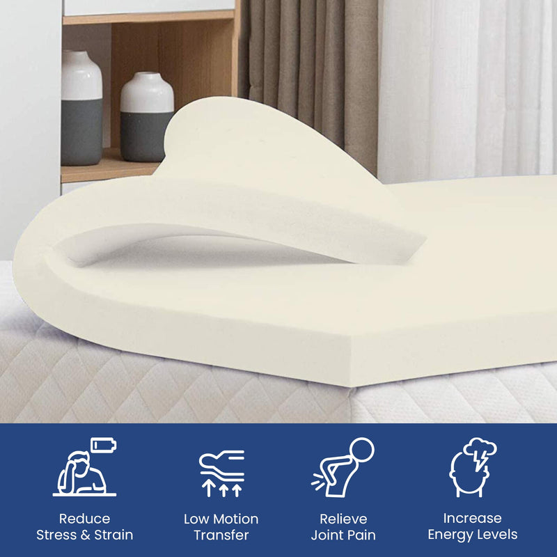 Spinal Solution High Density 2-inch Foam Mattress Topper, Adds Comfort to Mattress, Twin Size