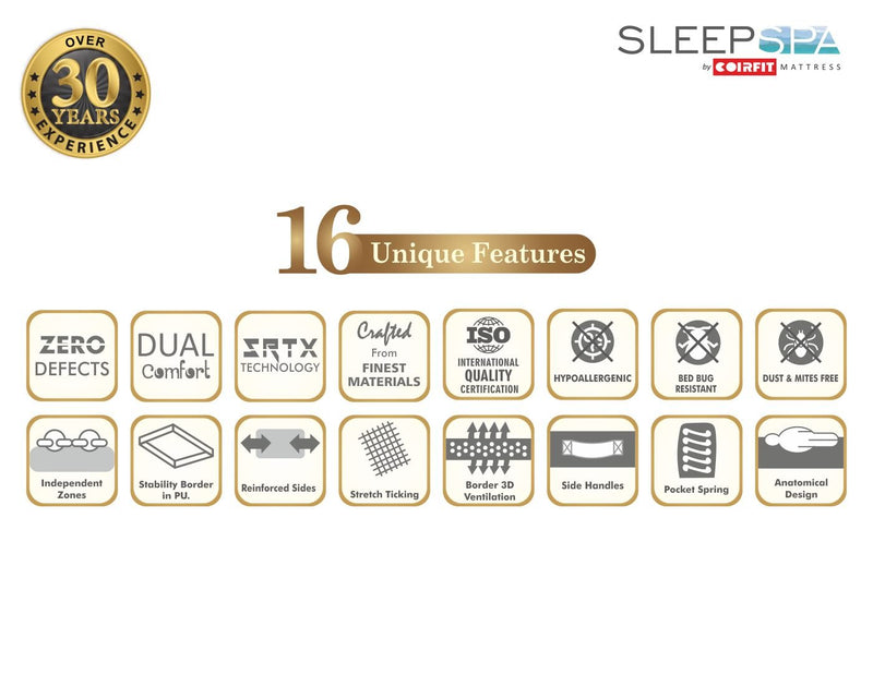 SLEEPSPA by COIRFIT Pure Sleep Premium Orthopaedic 8' Inch Double Size Pocket Spring Mattress | Zero Partner Disturbance Mattresses, Medium Firm with 7 Year Warranty (78 x 48 x 8, Beige)