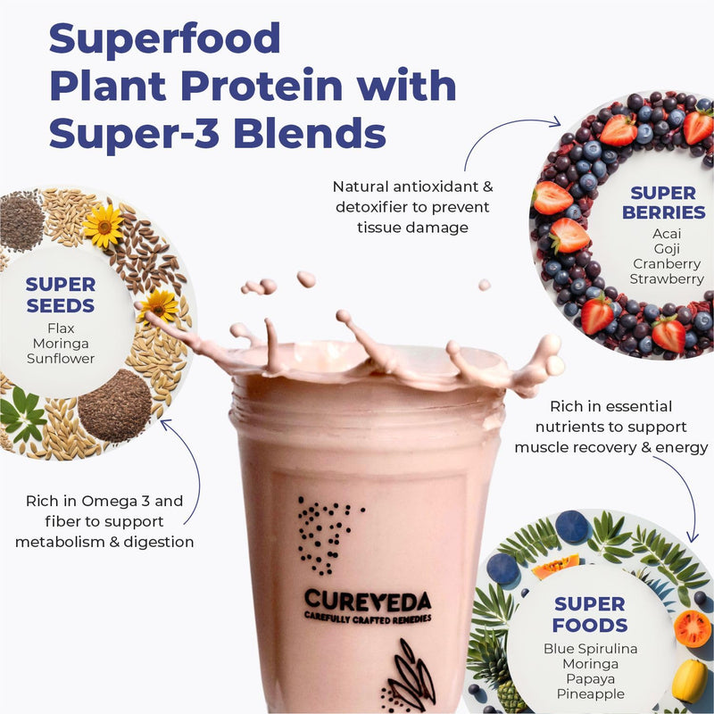 Cureveda PRO Super-3 Vegan Plant Protein powder with Superfood, Superseeds & Superberries | Chocolate (500gm)