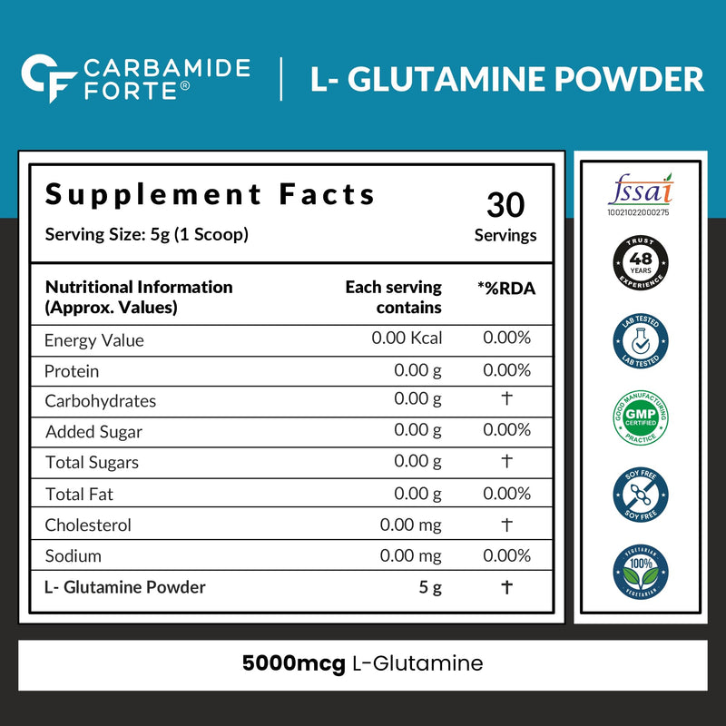 Carbamide Forte L Glutamine Powder 5000mg | L Glutamine Supplement for Men - Unflavoured - 30 SERVINGS - 150g