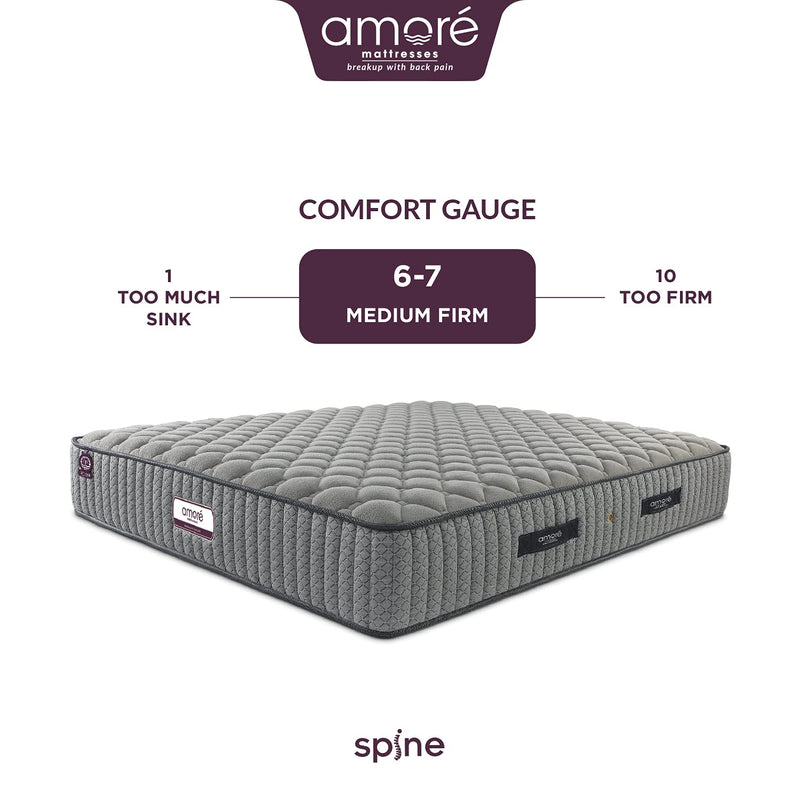 Amore Spine Memory Foam 8 Inch King High Resilience (HR), Rebonded Foam Orthopedic Mattress 84x72x8