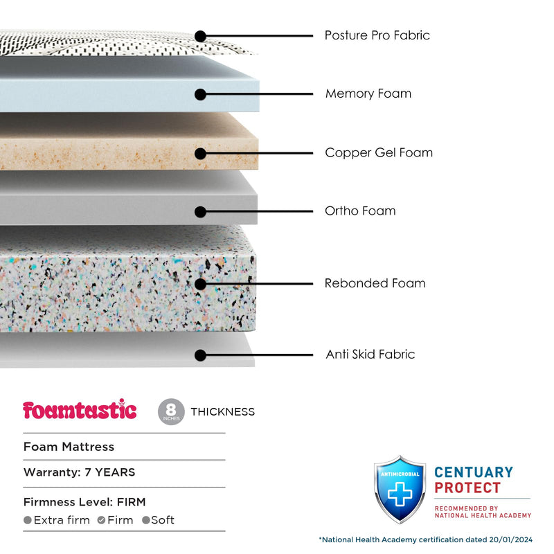 Centuary Mattresses Posture Pro 8-Inch King Size Orthopedic Spine Support Copper Gel Memory Foam Mattress (72x72x8)