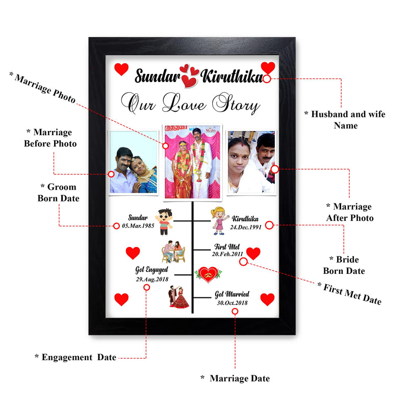 Premium Wooden Wedding Photo Frame - Personalized Love Story Frame - Anniversary & Valentine's Gift (12 * 8)