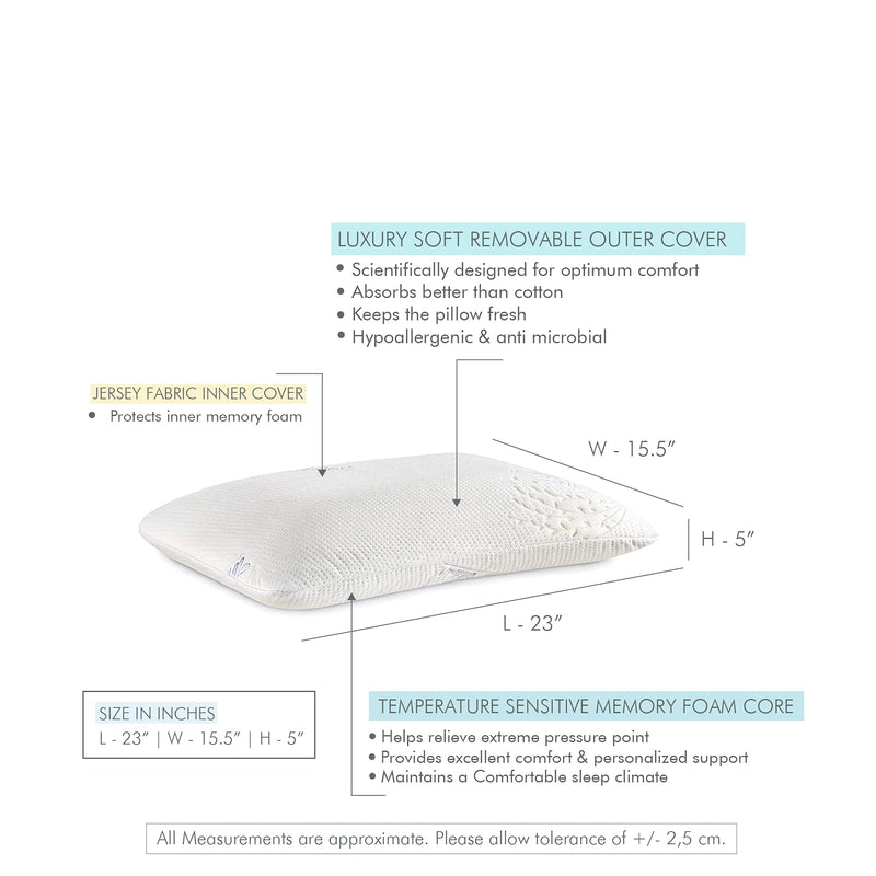 The White Willow Signature Dual Sided Reversible Cooling Gel Memory Foam Pillow with Removable Outer Cover- 23" L x 15.5" W x 5" H