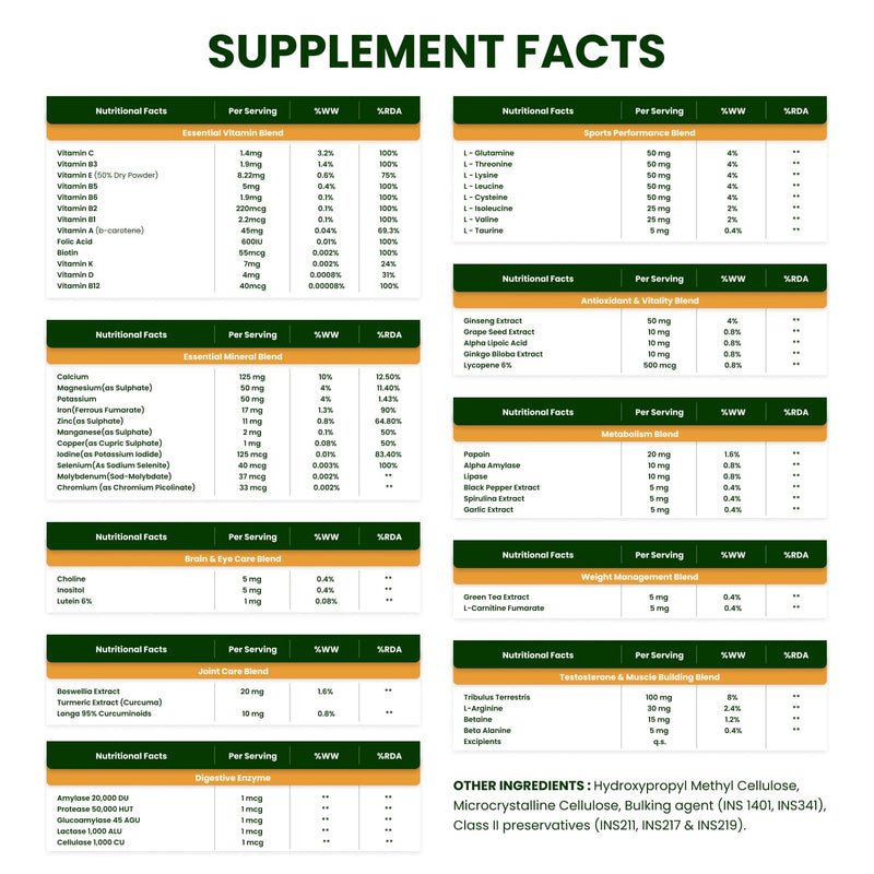 Himalayan Organics Multivitamins Sports Tablets for Men with L Arginine, Tribulus, Amino Acids, Probiotics, Testosterone & Muscle Building Blend - 60 Ingredients - 60 Tablets