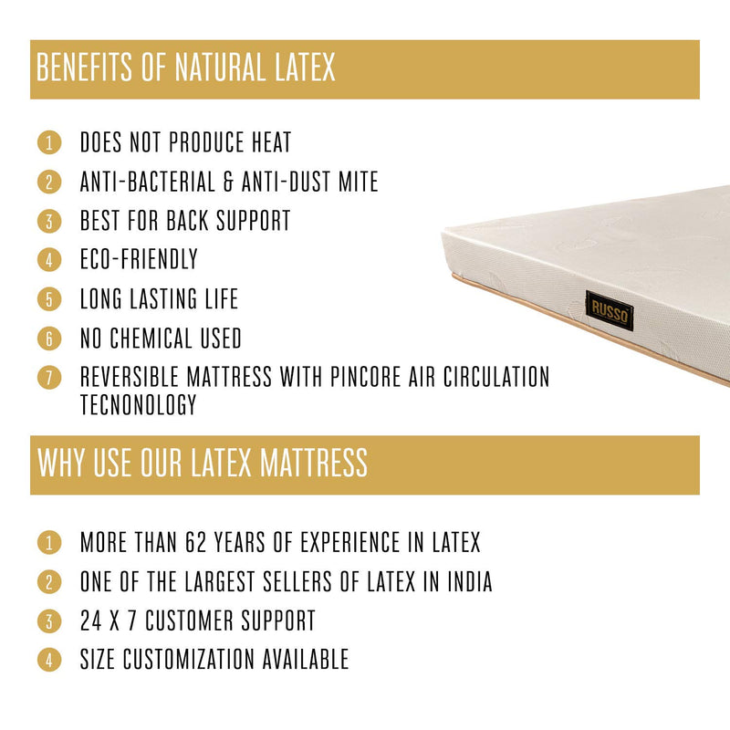 RUSSO 100% Natural Latex Mattress with 10 Years Warranty | Pure Certified Latex | Bamboo Organic Fabric | (72 x 72 x 10)