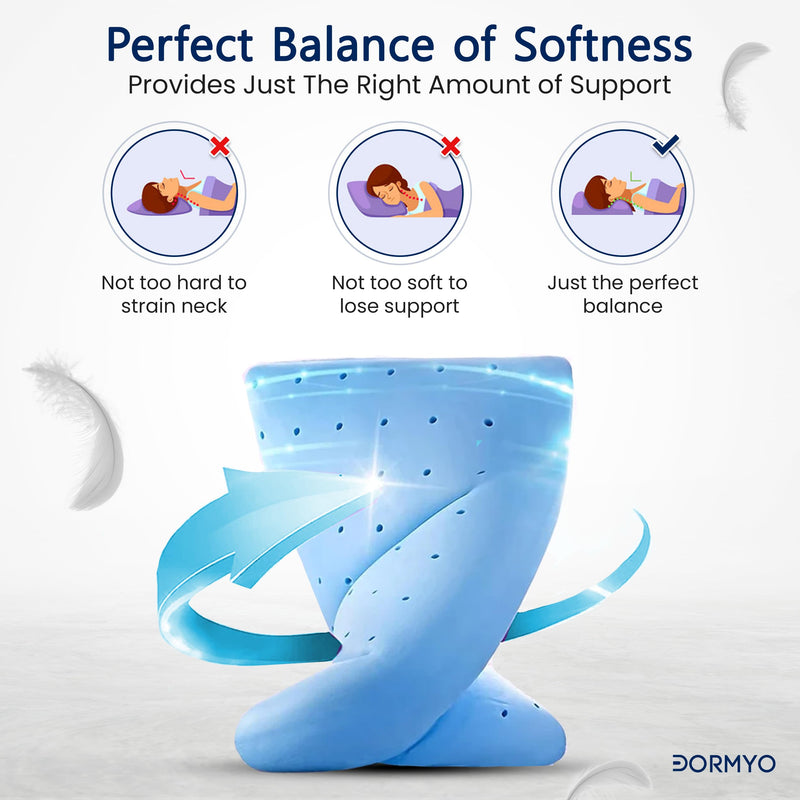 Dormyo Ultra Thin Orthopedic Ergonomic Memory Foam Pillow with with Premium Washable 400 GSM Cover and 200 GSM Inner Cover, Size (25.5" x 16.5" x 1"). (Pack of 1)