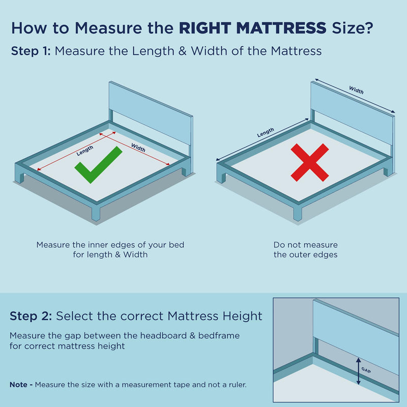 The Sleep Company SnowTec™ 4-6 Degree Cooler SmartGRID Orthopedic Queen Size Mattress | Patented Japanese SmartGRID Technology | SnowTec Technology | AIHA Certified Orthopedic Mattress | 78x60x8