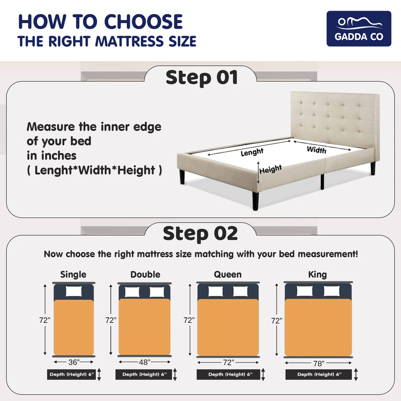 GADDA CO Mattress | 10 Years Warranty | Orthopedic Classic Memory Foam Mattress, Diwan Mattress, Bed Mattress, 6-Inch Twin Size Mattress (72x48x6 Inches, Medium Firm, Space Grey)