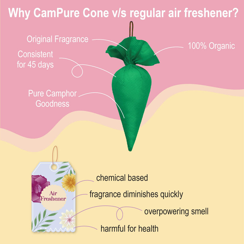 CamPure Camphor Cone (Tulsi) Pack Of 2 - Room, Car and Air Freshener & Mosquito Repellent