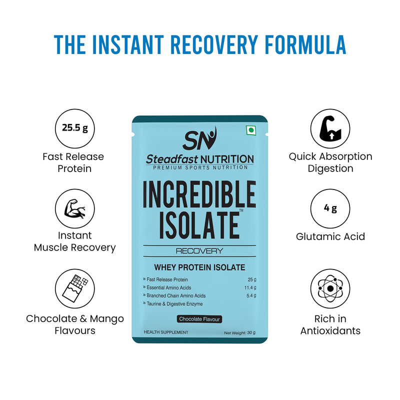 Steadfast Nutrition Incredible Isolate Whey Isolate Protein |100% Pure Isolate Powder with 25g Protein |Muscle Building & Weight Loss Supplement | Instant muscle recovery (Chocolate, 6 Sachets)