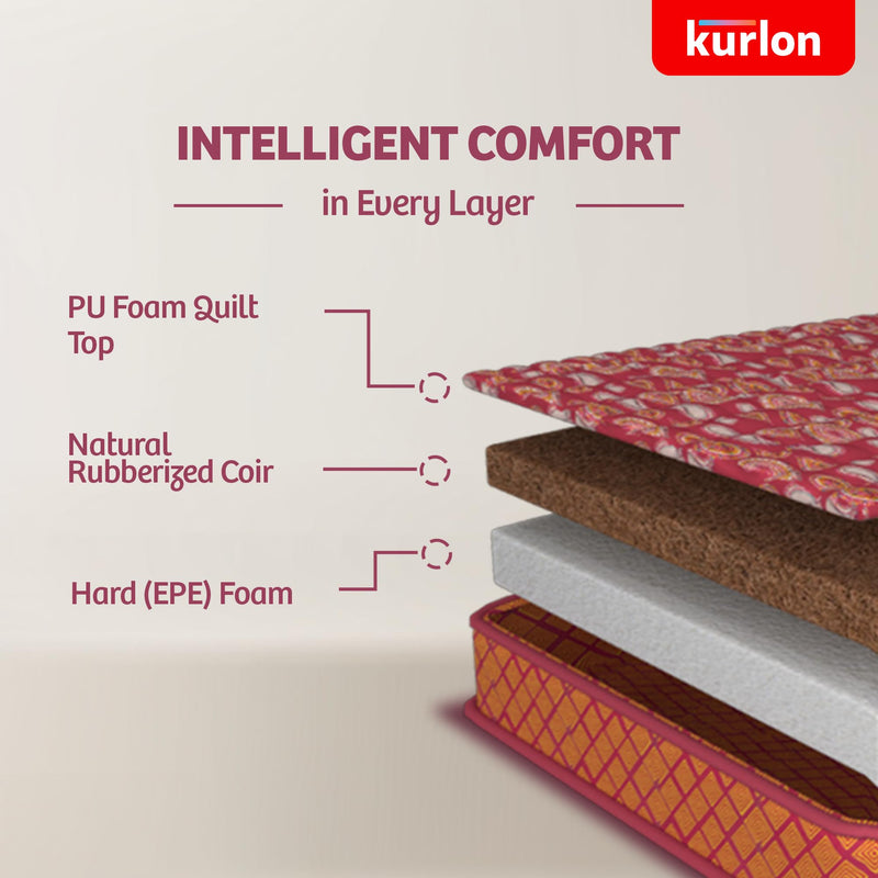 Kurlon Natural Coir Pad Mattress | Rubberized Coir | Breathable Fabric |Medium Firm Support| Natural Cooling | PU Foam Quilting | Premium Finish | Queen Size | 75x60x5 | 5 Yrs Warranty